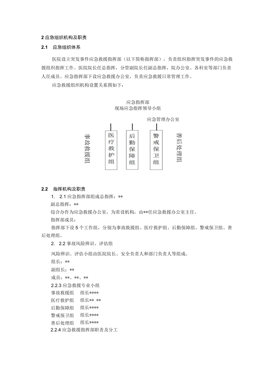 人民医院突发事件总体综合应急预案.docx_第2页