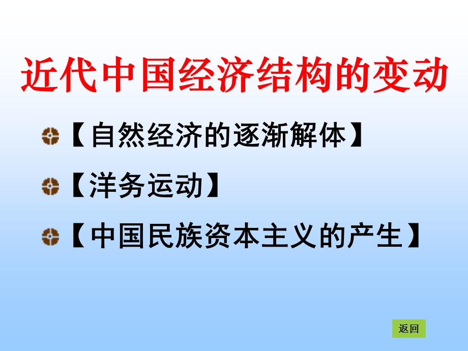 自然经济的逐渐解体课件.ppt_第1页