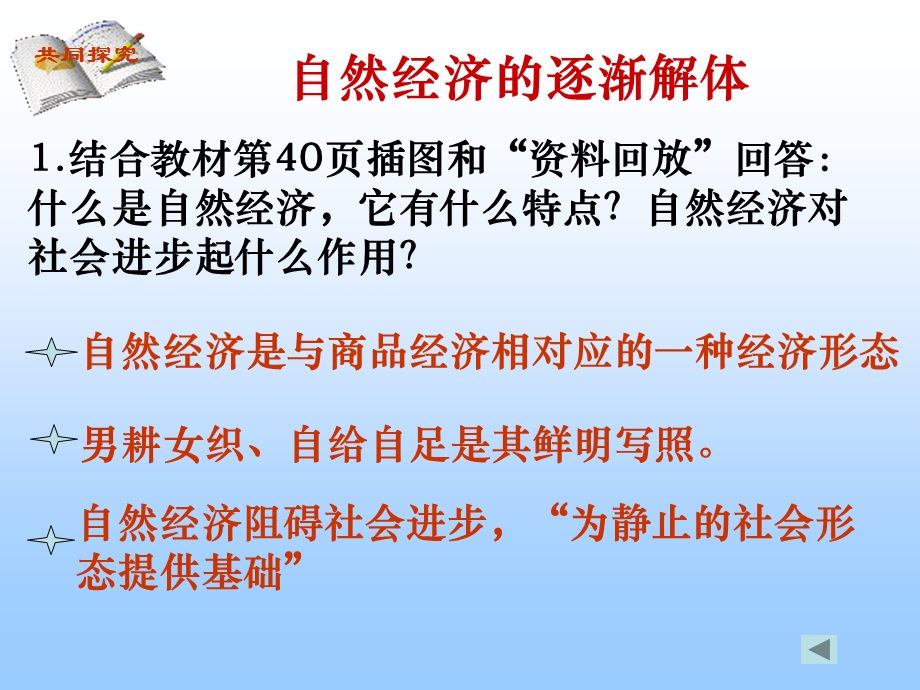 自然经济的逐渐解体课件.ppt_第3页