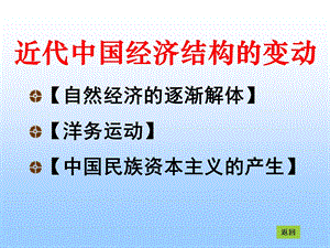 自然经济的逐渐解体课件.ppt