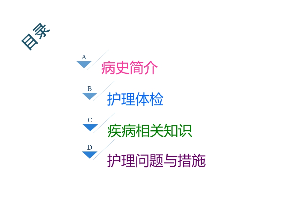 结肠癌病人护理查房课件.ppt_第2页