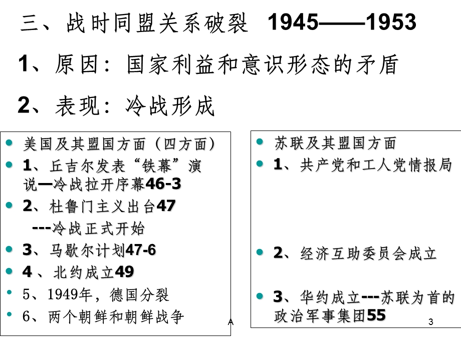 美苏关系演变课件.ppt_第3页