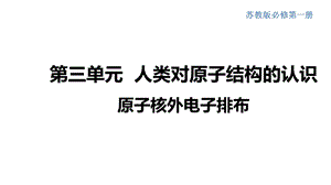 苏教版新教材化学必修一2.3.2 原子核外电子排布ppt课件.ppt