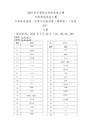 2022年全国职业院校技能大赛-中药传统技能赛项正式赛卷22年大赛性状+真伪试题-第4套A卷-GA（7月29日下午）.docx