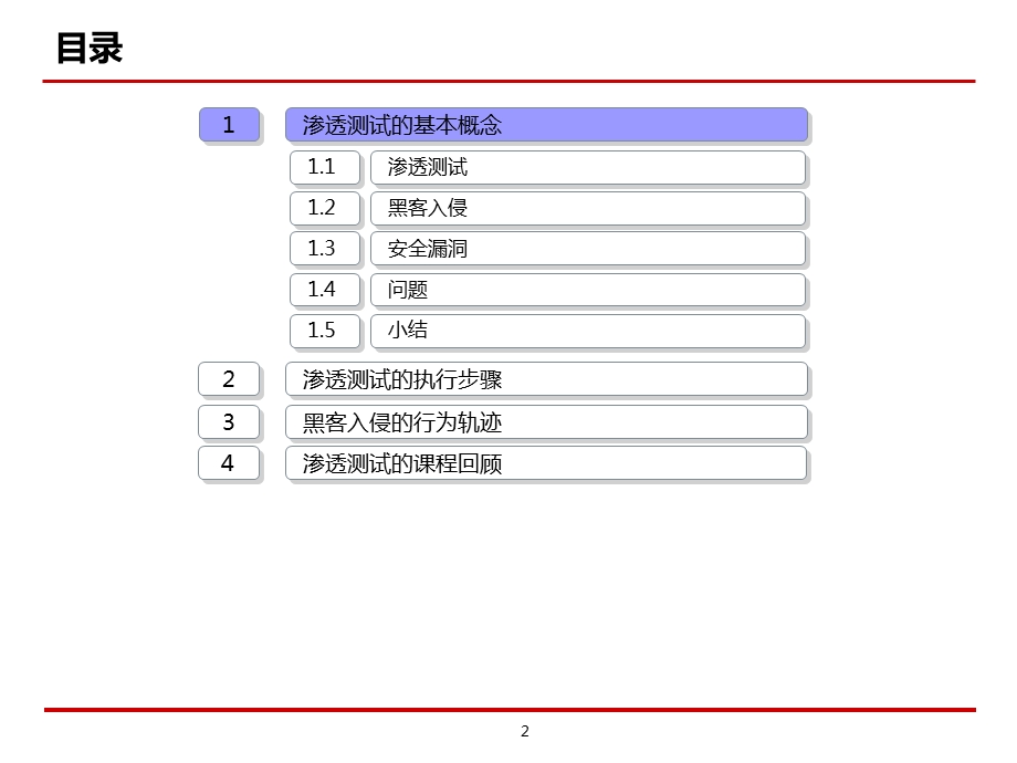 网络攻防基础知识课件.ppt_第2页