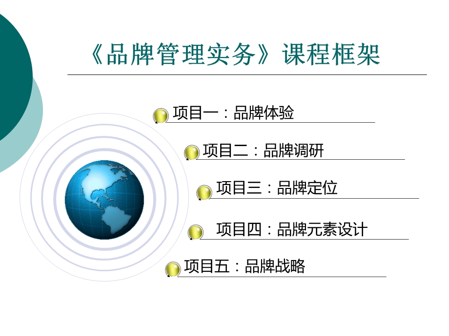 第一章 品牌认知剖析课件.ppt_第1页