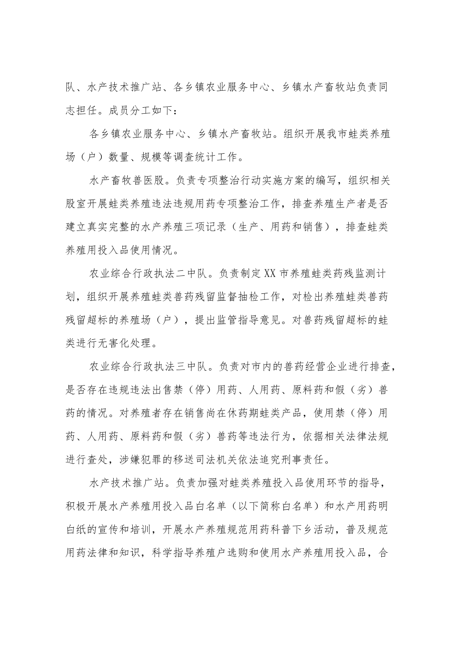 2022年XX市蛙类养殖违法违规用药专项整治行动工作方案.docx_第2页