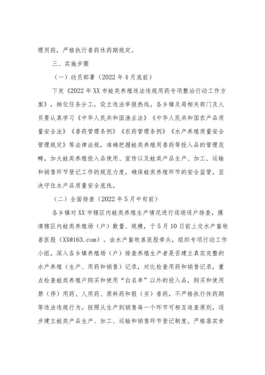 2022年XX市蛙类养殖违法违规用药专项整治行动工作方案.docx_第3页