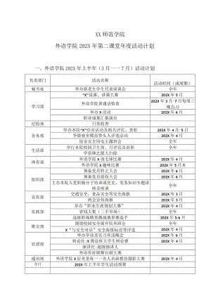 XX师范学院外语学院202X年第二课堂年度活动计划.docx