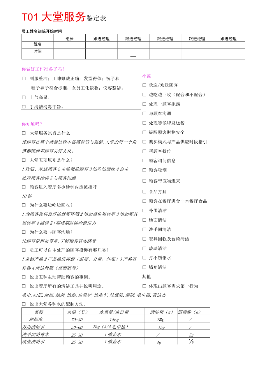 T01大堂服务鉴定表.docx_第1页