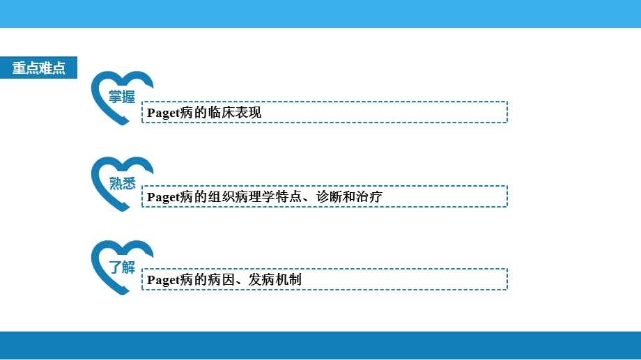 皮肤肿瘤医学宣讲讲义课件.ppt_第3页