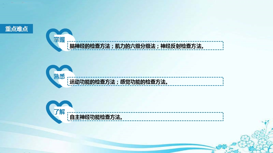 神经系统检查讲义课件.ppt_第3页