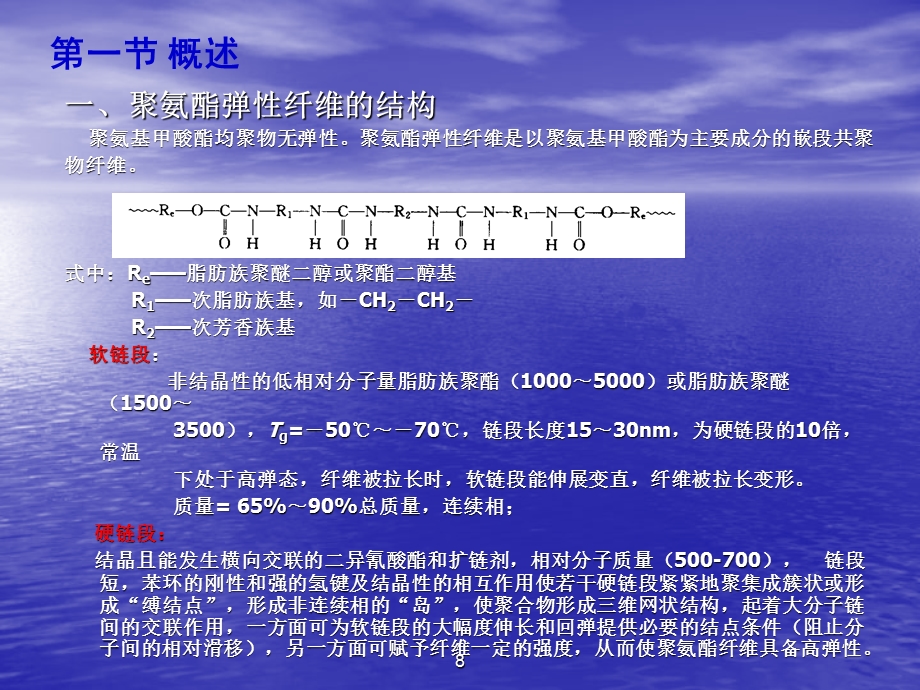 聚氨酯纤维PPT讲稿课件.ppt_第2页