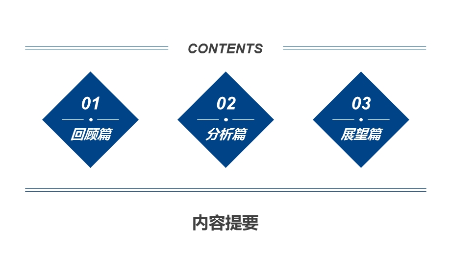 生鲜销售述职报告课件.pptx_第2页