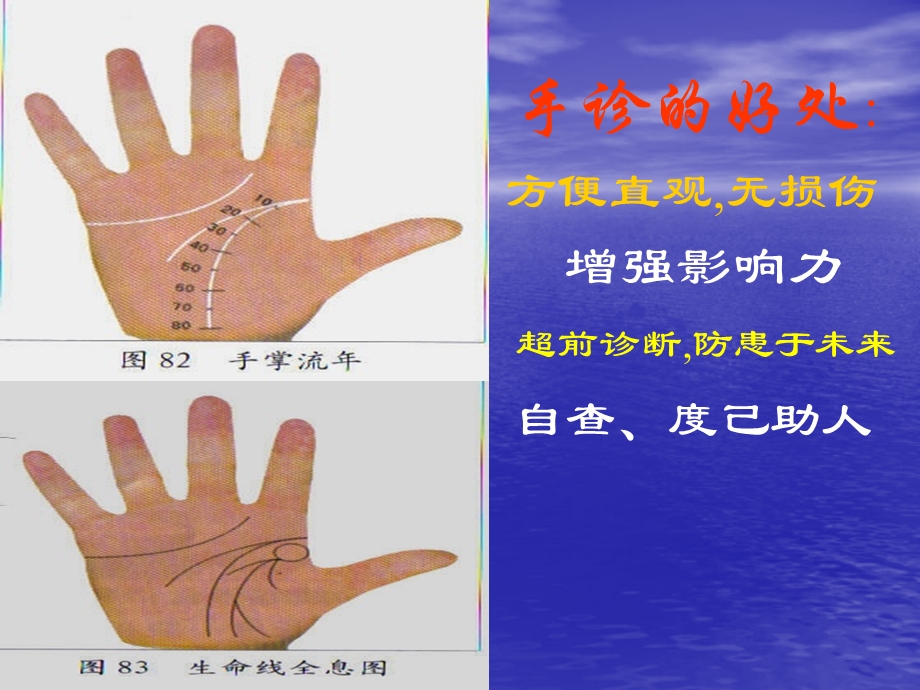 简易手诊 医学ppt课件.ppt_第3页