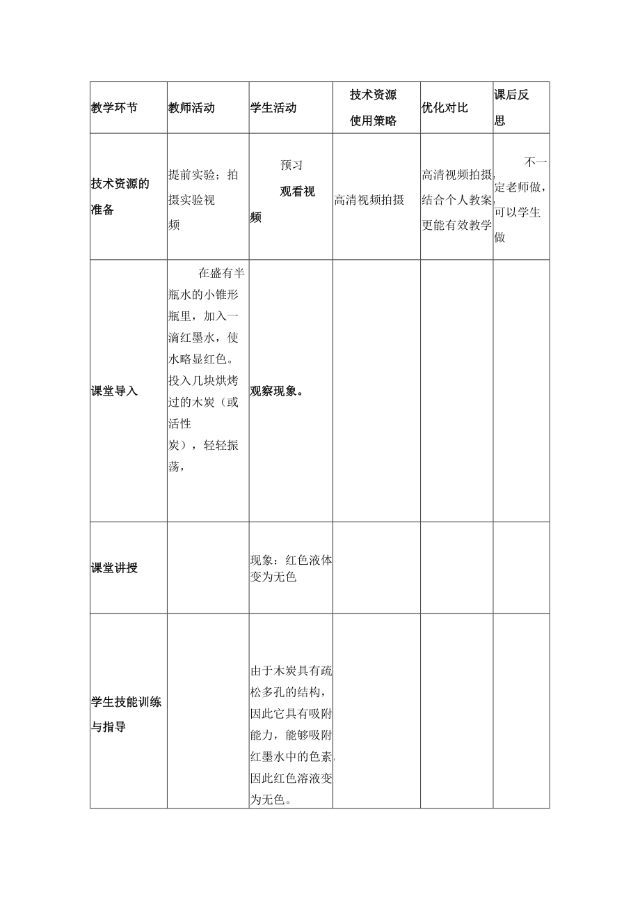 《活性炭吸附性》教学设计.docx_第2页