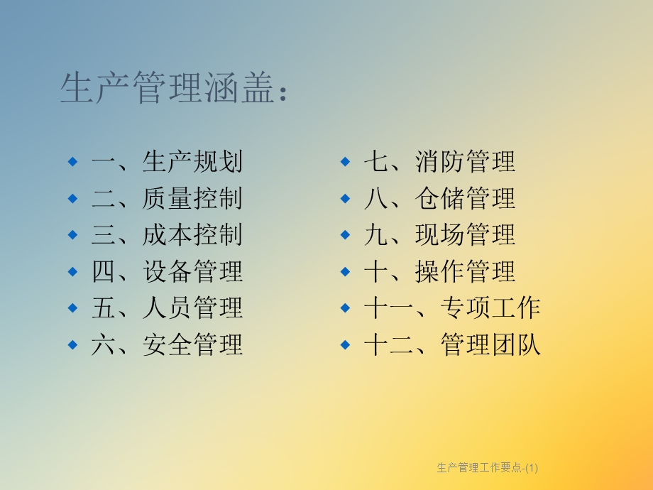 生产管理工作要点课件.ppt_第3页