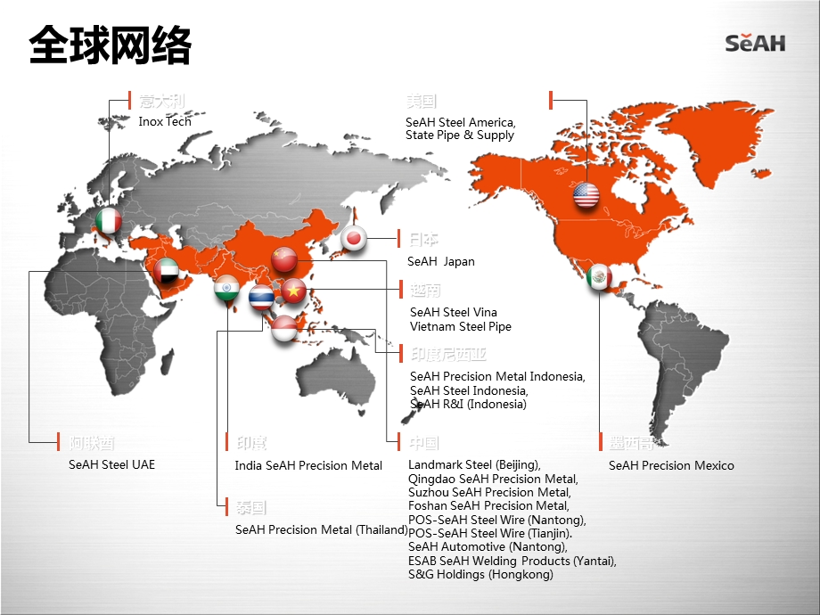 空气悬浮风机教育ppt课件.ppt_第3页