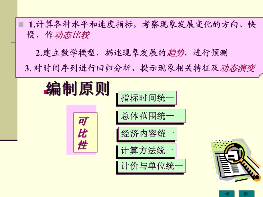 统计学第五章课件.ppt_第3页