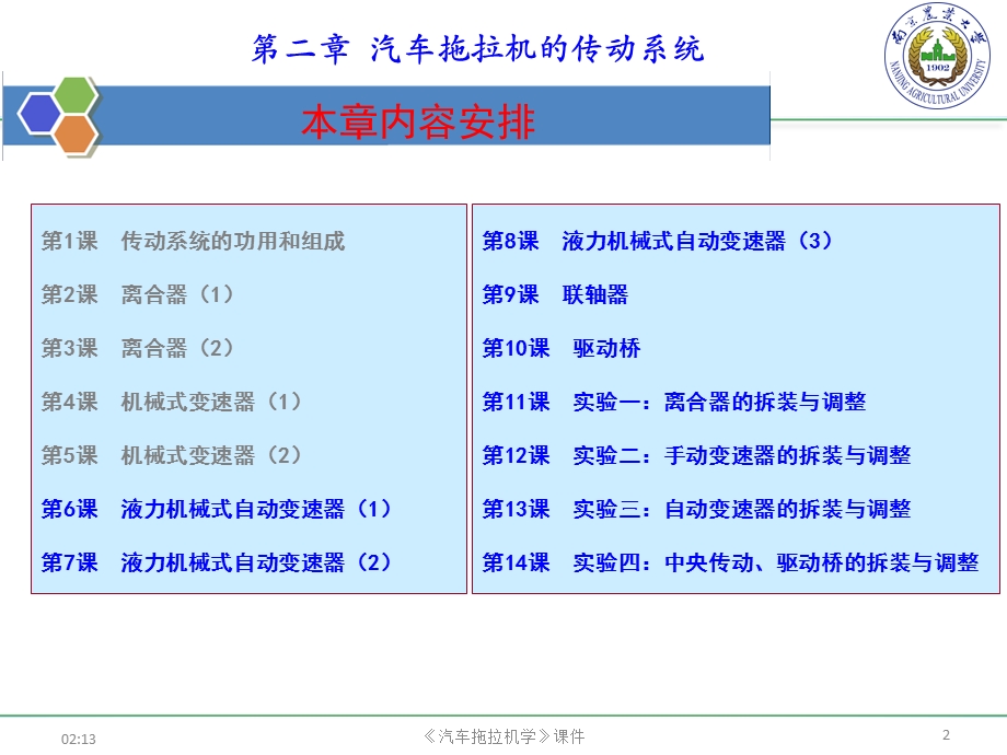 液力机械式自动变速器课件.ppt_第2页