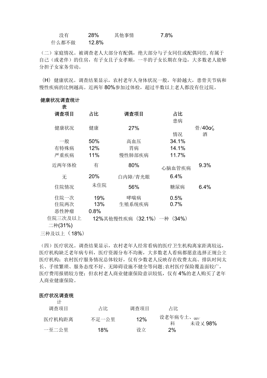 xxx州农村养老现状及需求情况问卷调查报告.docx_第2页