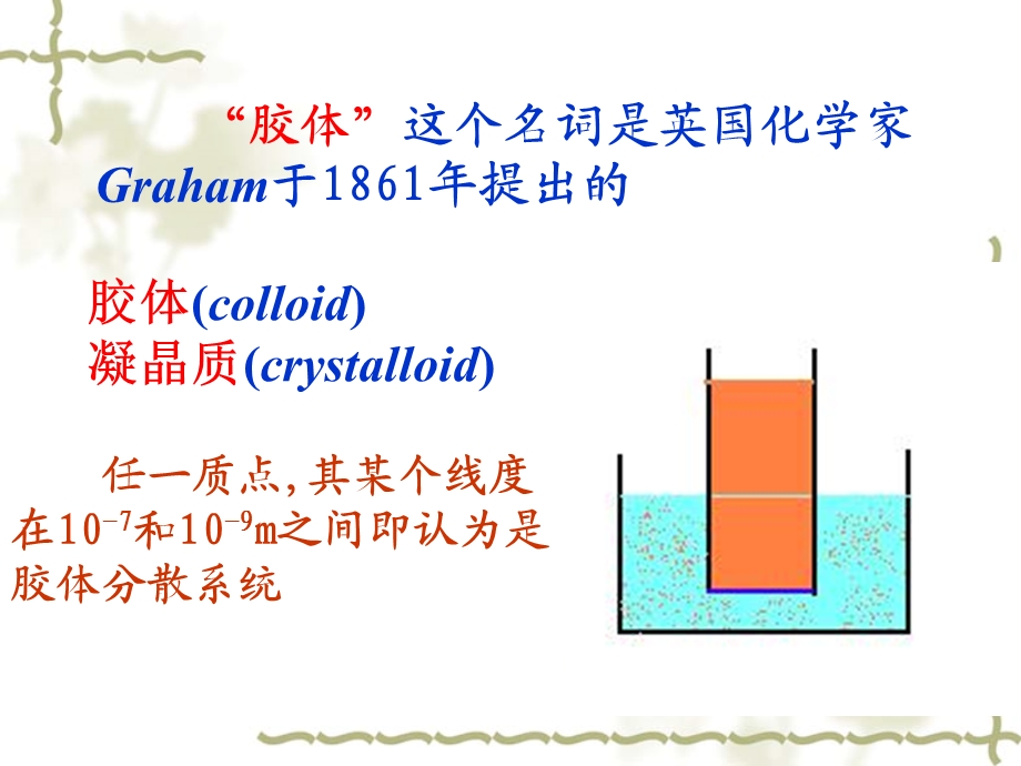 胶体化学讲稿课件.ppt_第1页