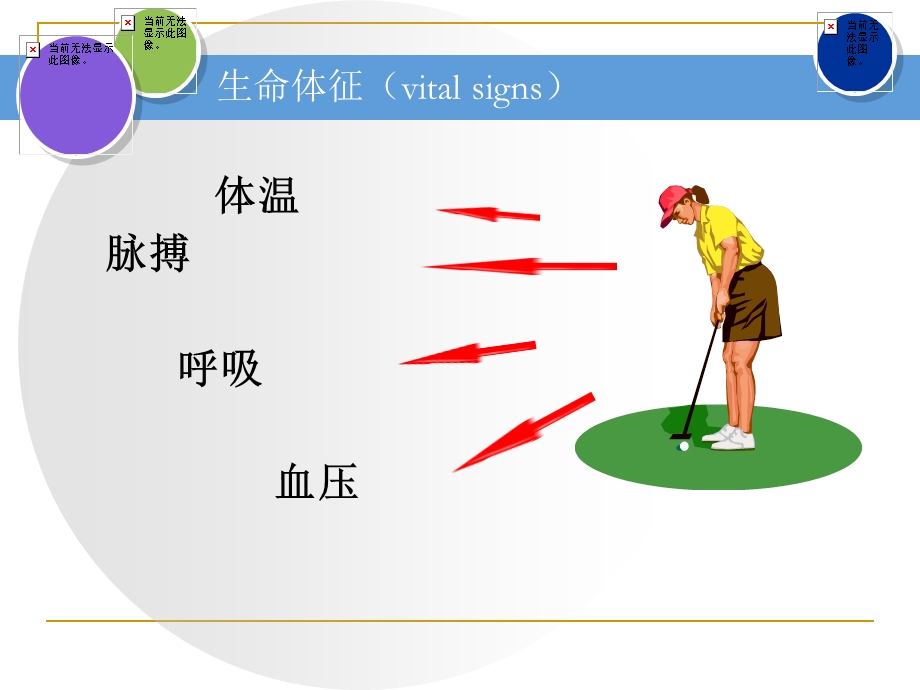 生命体征测量方法课件.ppt_第2页