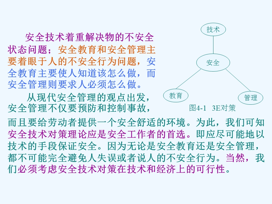 第4章事故预防与控制课件.ppt_第3页