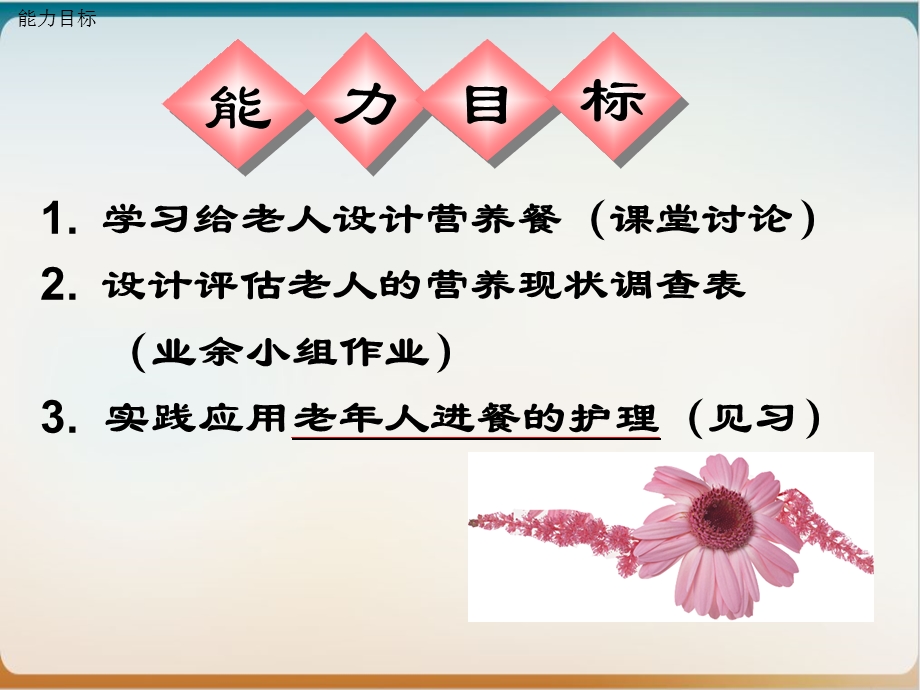 老年人的营养与护理优质ppt课件.ppt_第3页