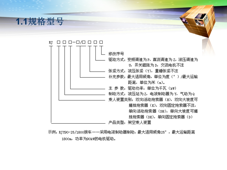 猴车知识简介资料课件.ppt_第3页