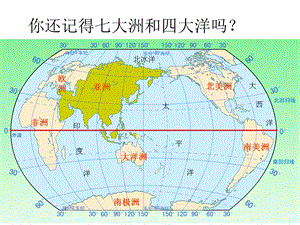 粤教版七年级下册地理期末复习课件.ppt