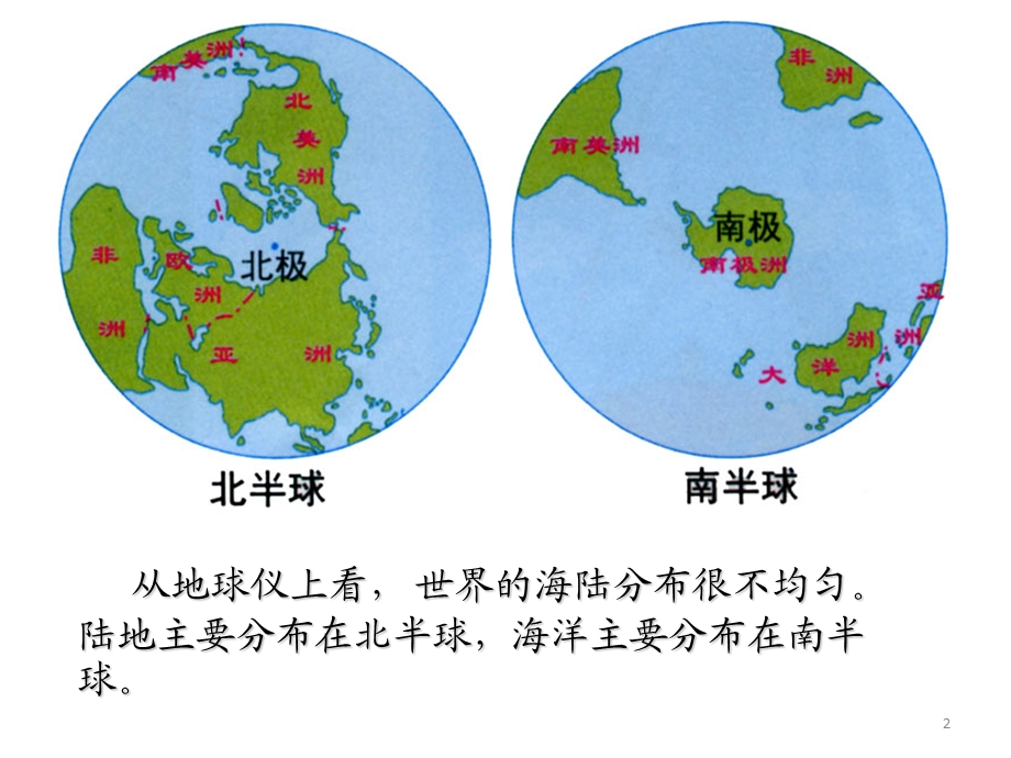 海陆分布、世界地形及六大板块复习课件.ppt_第2页