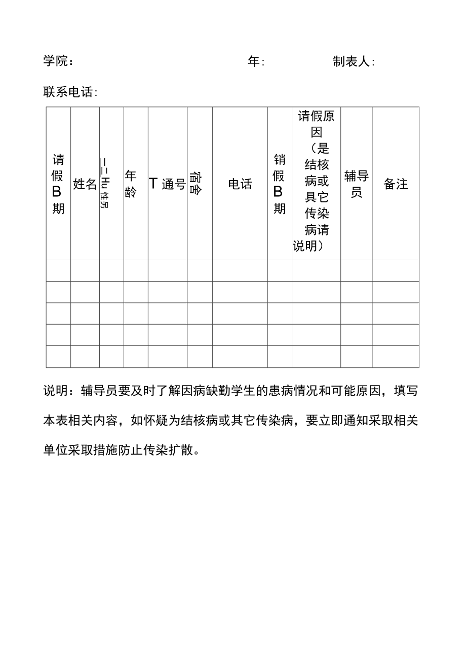 2022学生因病缺课登记追踪制度（范本）.docx_第3页