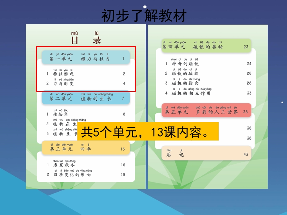 湘科版小学科学二年级下册单元教材分析与介绍(全册)课件.pptx_第2页