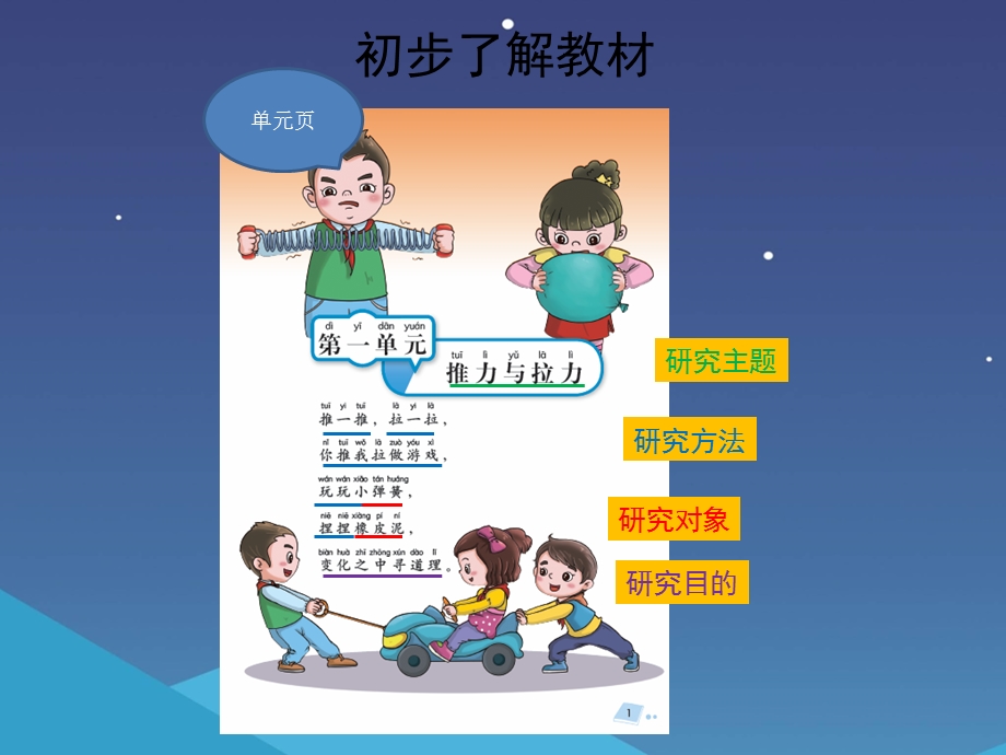 湘科版小学科学二年级下册单元教材分析与介绍(全册)课件.pptx_第3页