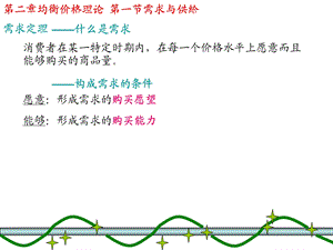 经济学基础2、第二章均衡价格理论(13节)ppt课件.ppt