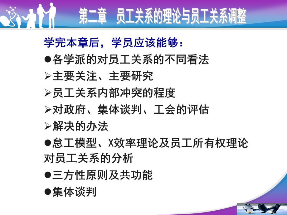 第二章 员工关系的理论与调整模式课件.ppt_第2页