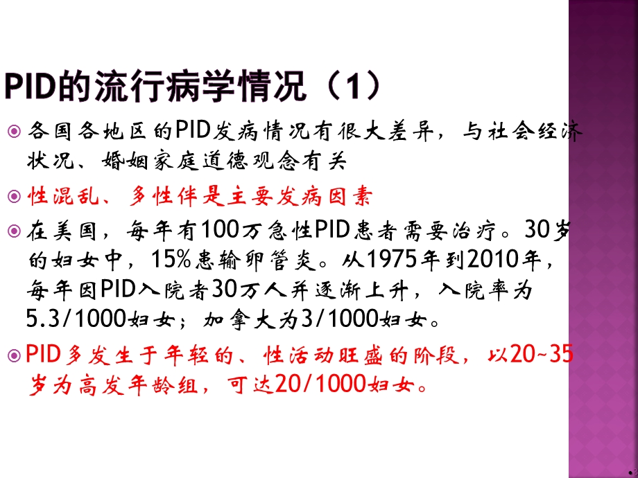 盆腔炎性疾病诊治新规范课件.ppt_第3页