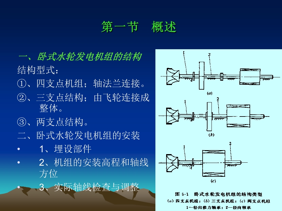 第五章卧式水轮发电机组的安装课件.ppt_第3页