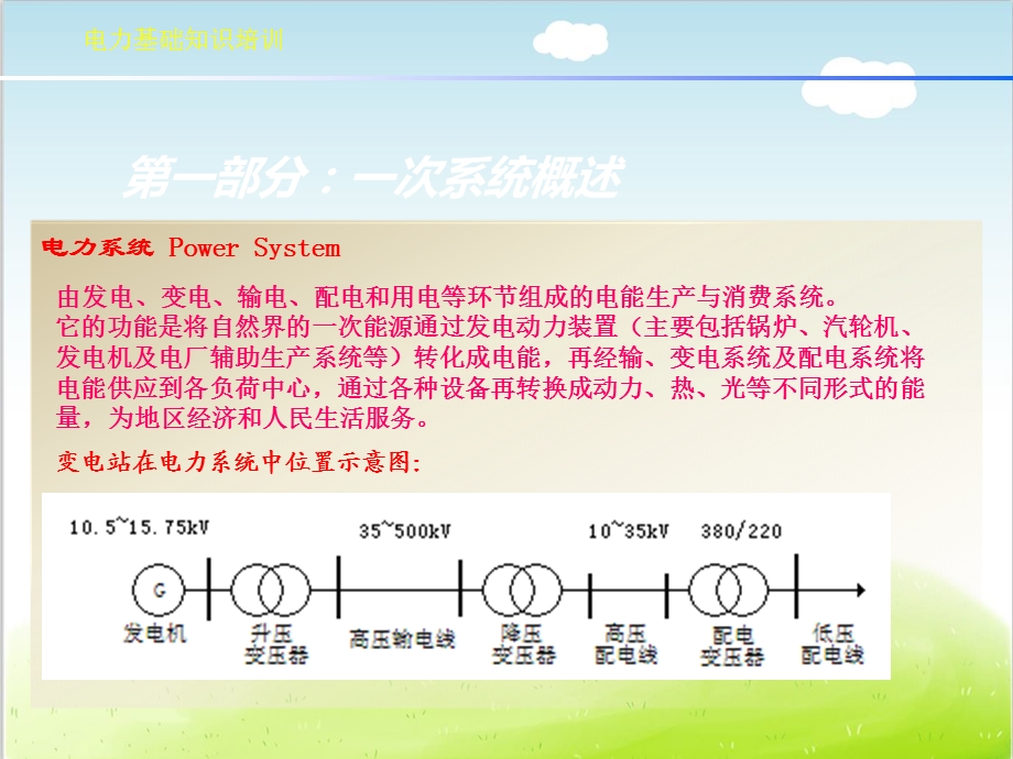 电力基础知识培训变电站一次设备课件.ppt_第2页