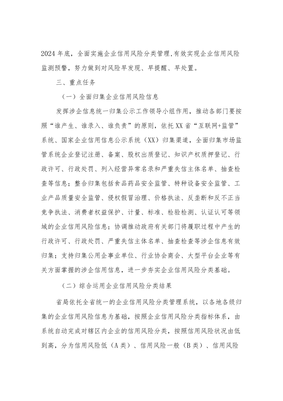 XX县市场监督管理局推进企业信用风险分类管理工作方案.docx_第2页