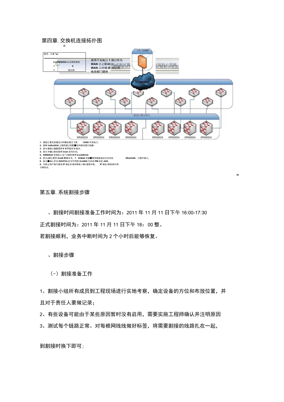 (完整版)网络割接方案.docx_第3页