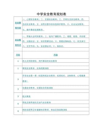 中学安全教育规划表.docx