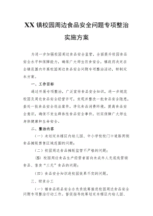 XX镇校园周边食品安全问题专项整治.docx