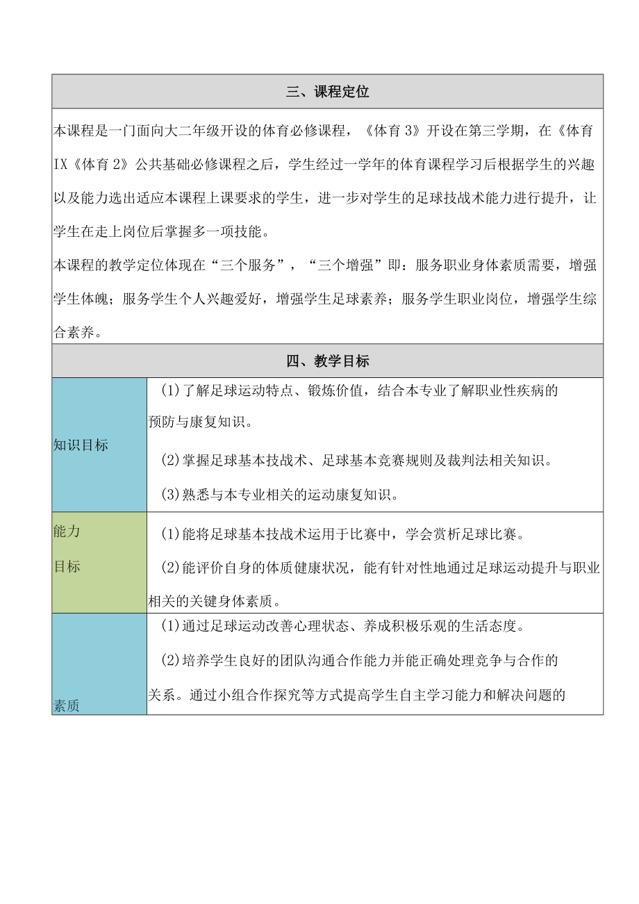 2022大学《体育3》课程设计.docx_第2页