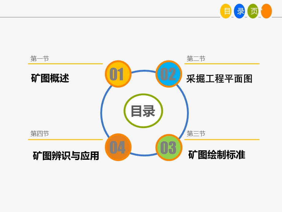 煤矿安全管理及井下“六大系统”建设课件.pptx_第3页