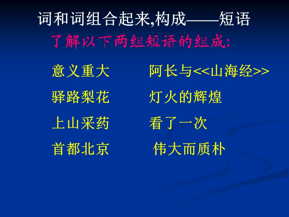 短语结构常见类型整理课件.ppt_第3页