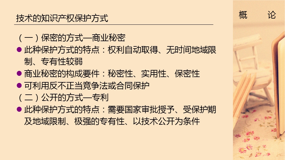 知识产权专利法(新)课件.ppt_第2页