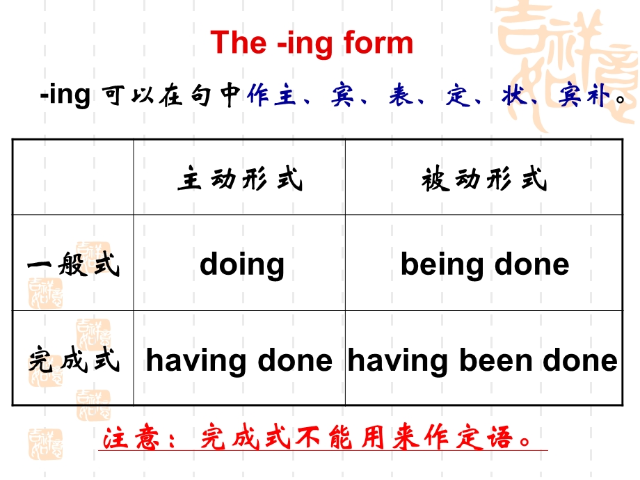 现在分词做定语课件.pptx_第2页