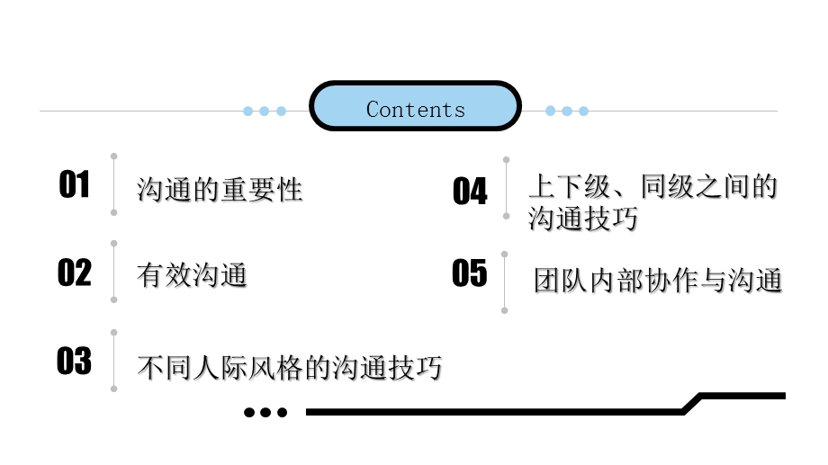 清新简约商务企业培训职场沟通技巧课件.pptx_第2页